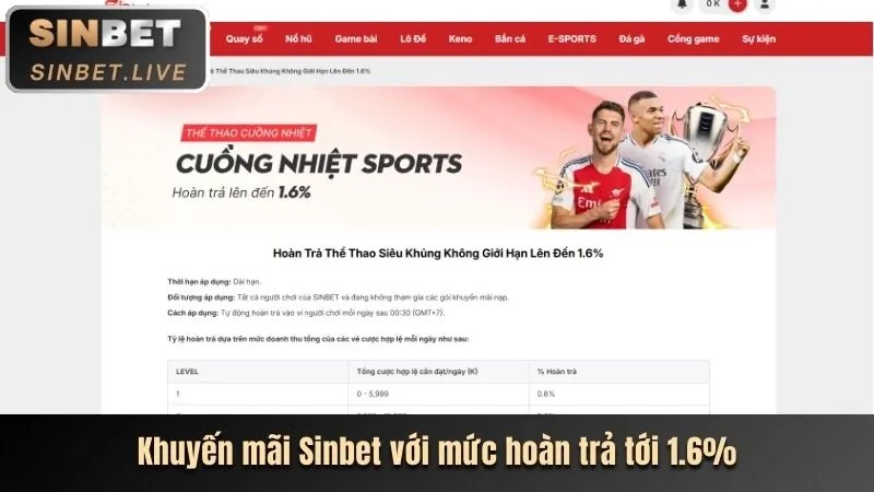 Hoàn Trả Thể Thao/Casino/Bắn Cá